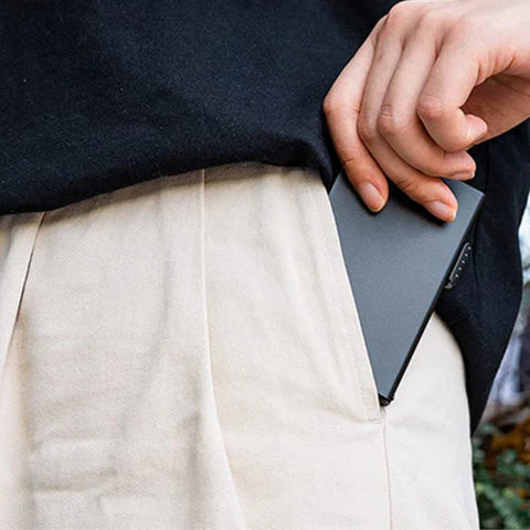 Credit Card Holder Wallet with RFID Protection