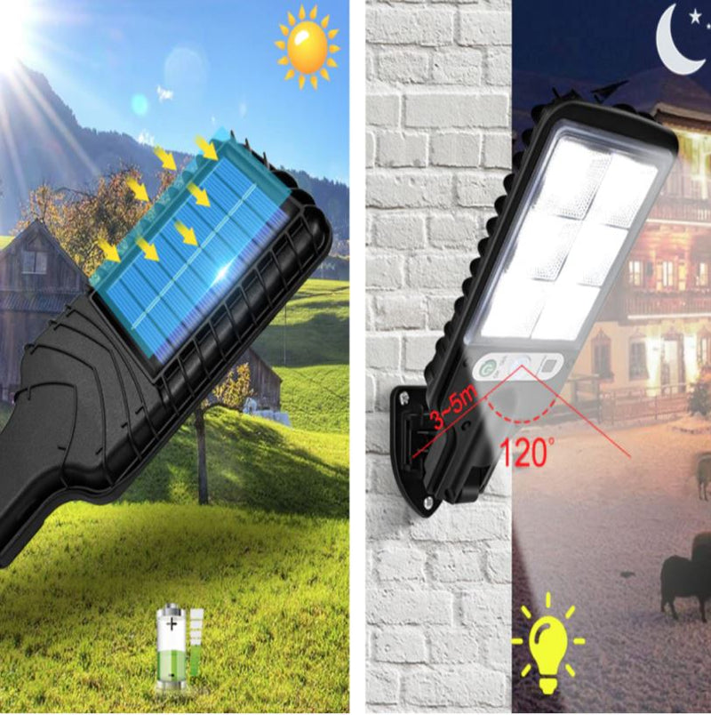 Proyector solar LED de alta sostenibilidad - Ultra Reflector 
