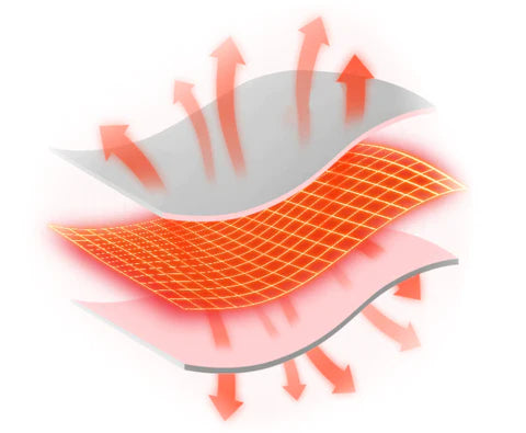 Thermal Belt for Menstrual Cramps - AliviMat