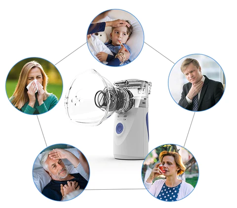 Portable Inhaler - Helps with breathing and fights viruses and bacteria - Useful 