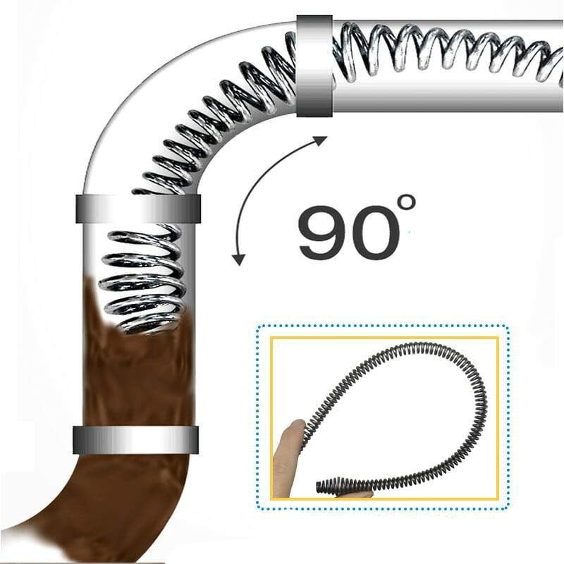Drain Unblocking Drill Bit for Drill