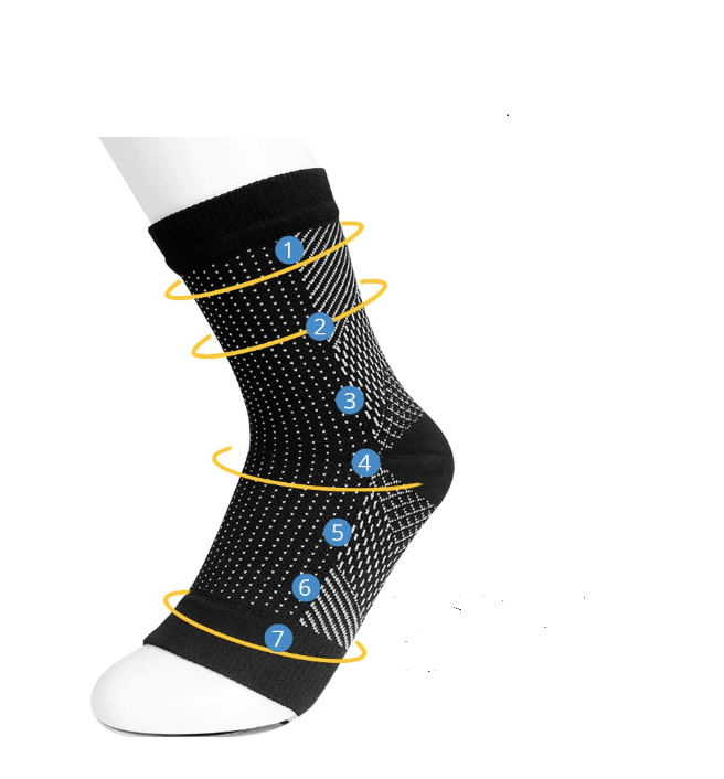 High Compression Socks - Fitness Running Reduces Muscle Fatigue